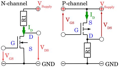 chanel mos|p channel mosfet function.